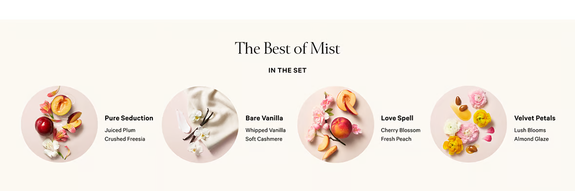 Victoria’s Secret 4-Piece Most-Loved Scents Gift Set