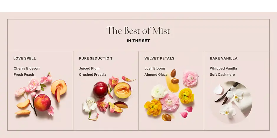 Most Loved spreju komplekts - Victoria’s Secret Victoria's Secret