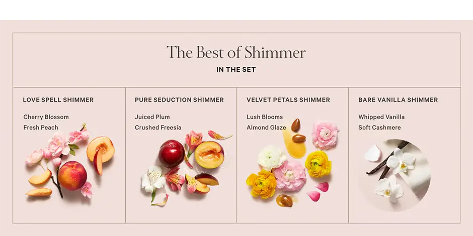 Best of Shimmer spreju komplekts - Victoria’s Secret