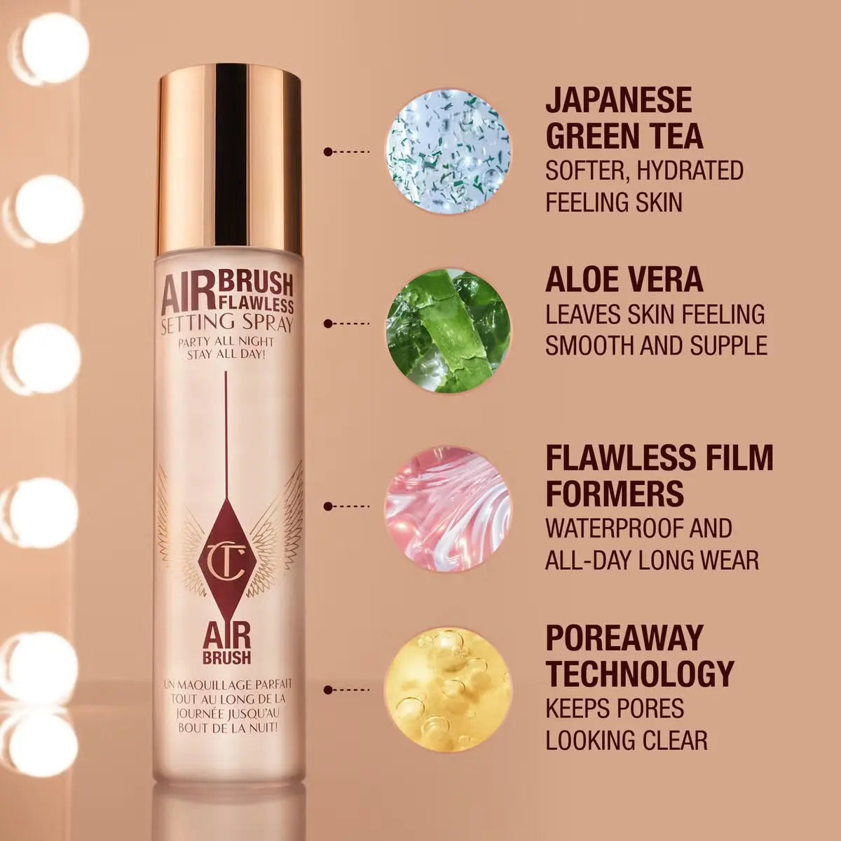 Setting Spray grima fiksators ( 3 tilpumi ) – Charlotte Tilbury