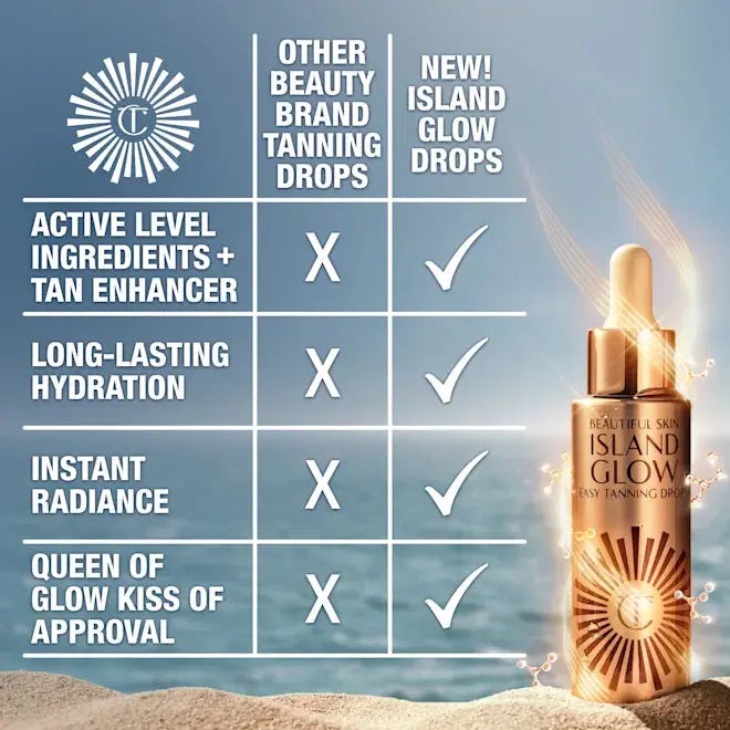 SKIN ISLAND GLOW paštonējošie pilieni ( 2 toņi ) – Charlotte Tilbury